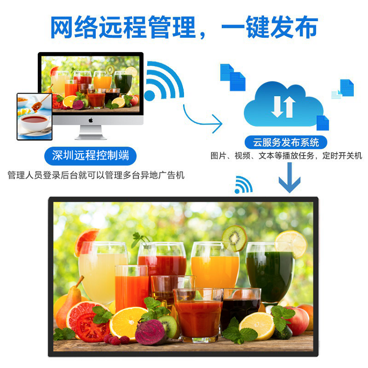 壁挂广告机(图7) 壁挂液晶广告机(图7)