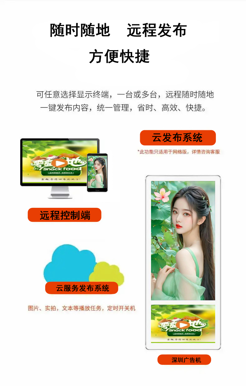 电梯广告机(图7)