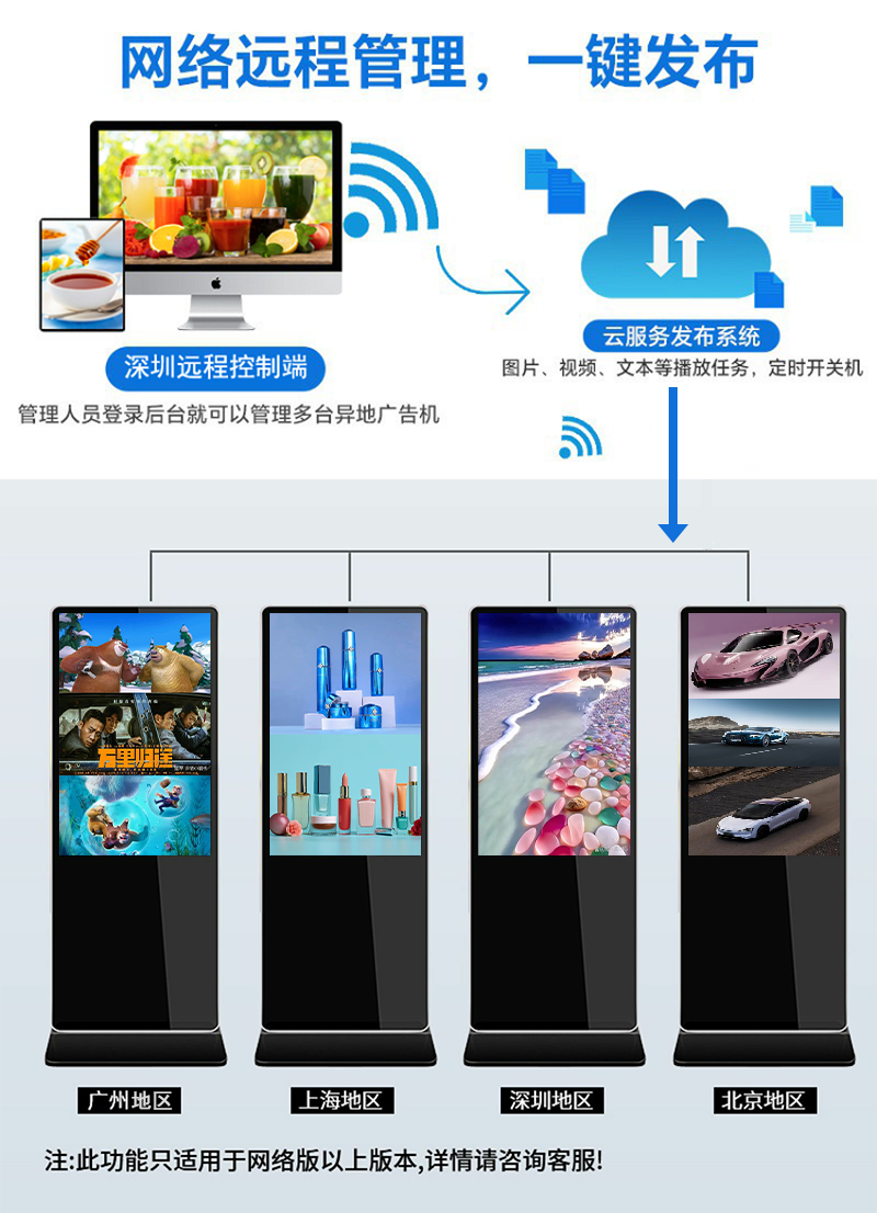 广告传媒解决方案(图2) 广告传媒解决方案(图2)