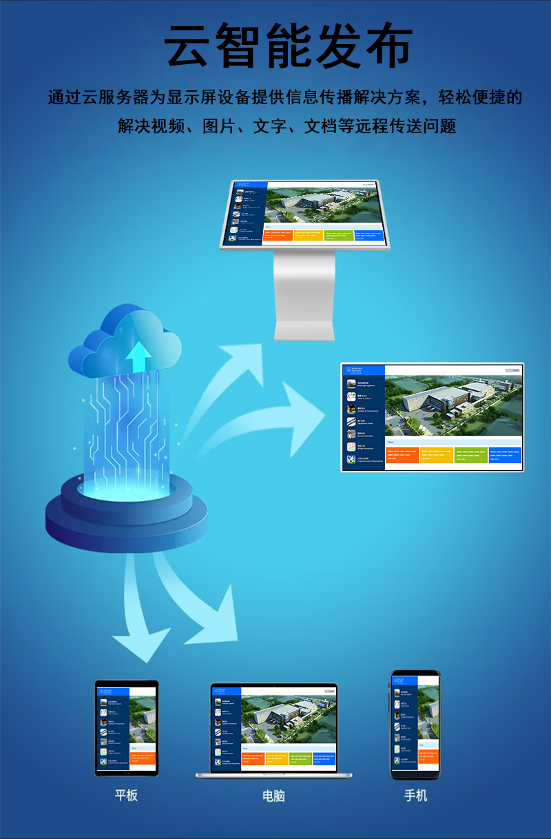65寸卧式触摸一体机(图12)
