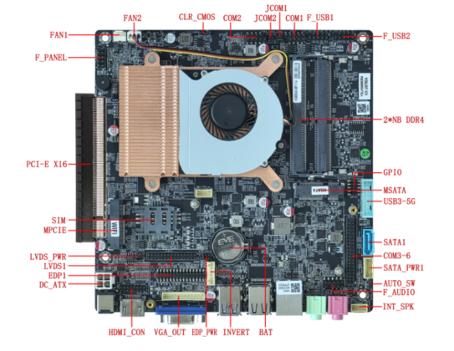国产操作系统|国产兆芯KX6000 16NM CPU麒麟系统主板参数(图2)