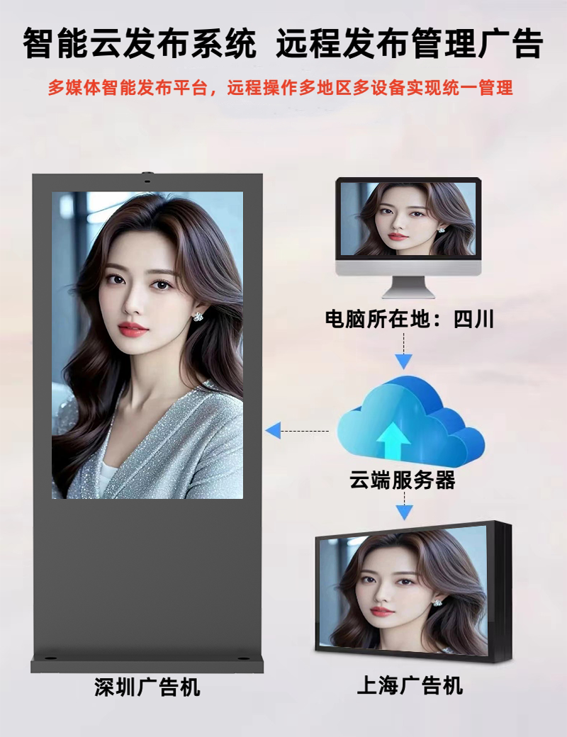 户外立式横屏广告机(图8)