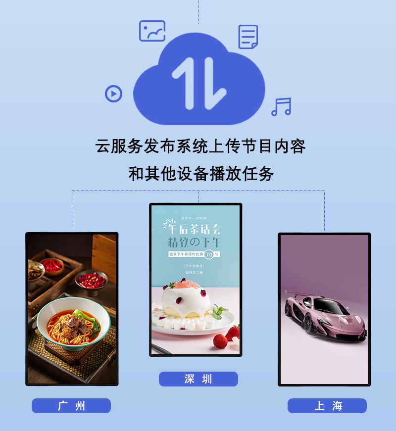 壁挂广告机(图10)