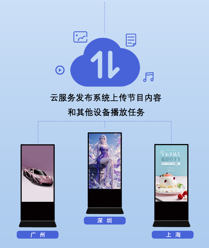 立式广告机(图11)