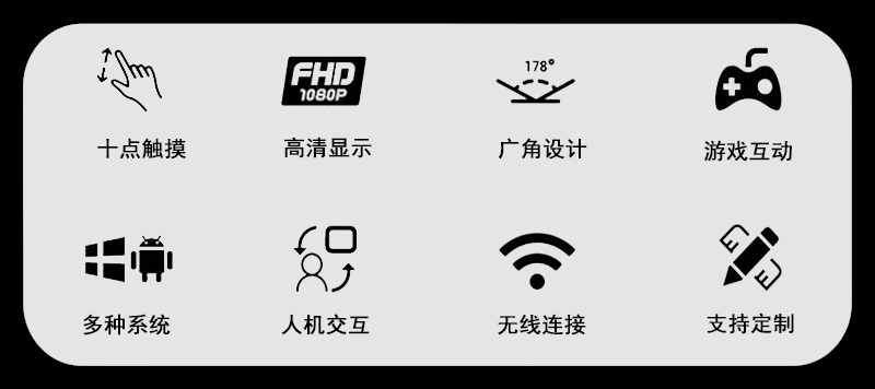 S型卧式触摸一体机(图21)