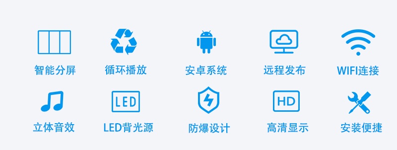 壁挂触摸一体机(图6) 壁挂触摸一体机(图6)