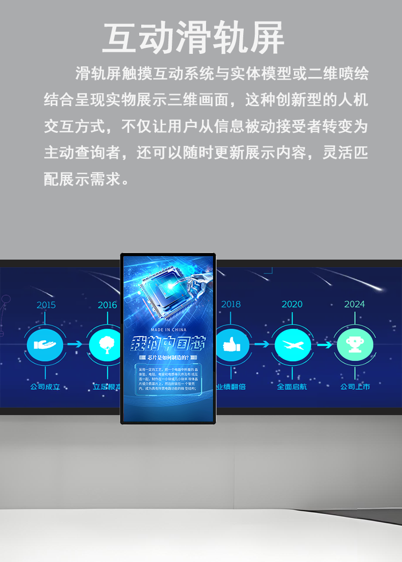 智能互动滑轨屏(图1)