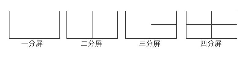 医院诊室分诊屏(图9)