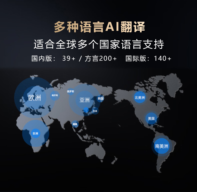 10.1寸AI翻译机(图4)