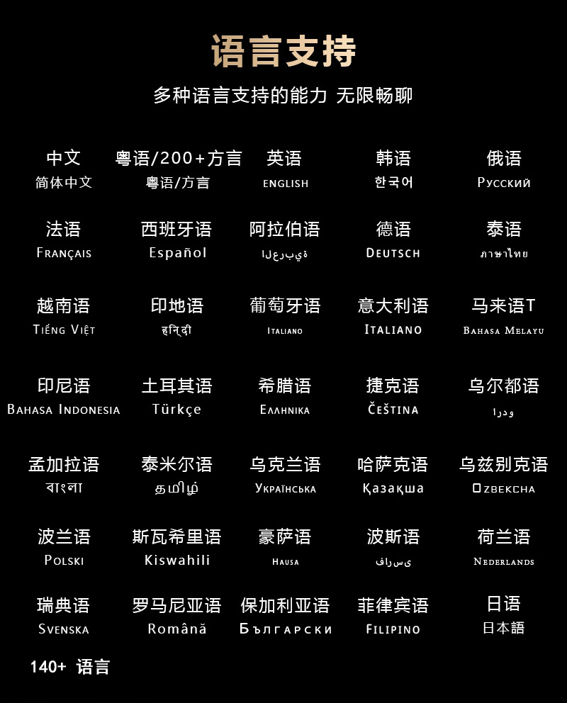 10.1寸AI翻译机(图5)