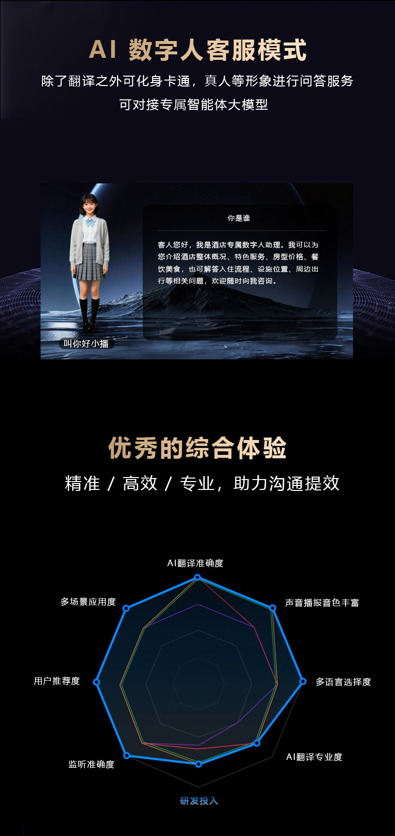 10.1寸AI翻译机(图12)