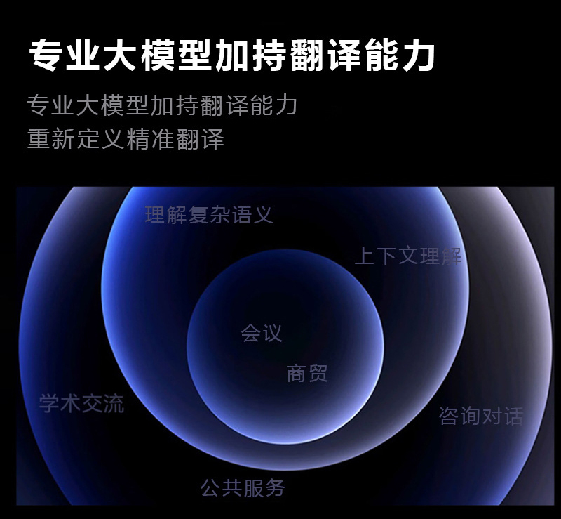 10.1寸AI翻译机(图8)